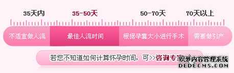 吴忠温宿县做一次无痛人流多少钱啊