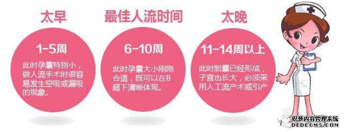吴忠新和县人流医院哪家正规